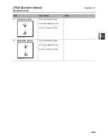 Preview for 22 page of Ditch Witch JT520 Operator'S Manual