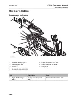 Preview for 23 page of Ditch Witch JT520 Operator'S Manual