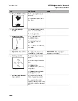 Preview for 27 page of Ditch Witch JT520 Operator'S Manual