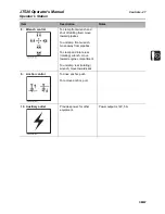 Preview for 28 page of Ditch Witch JT520 Operator'S Manual