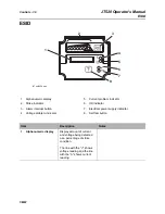 Preview for 31 page of Ditch Witch JT520 Operator'S Manual