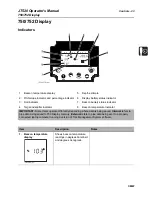 Preview for 34 page of Ditch Witch JT520 Operator'S Manual