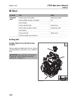 Preview for 127 page of Ditch Witch JT520 Operator'S Manual