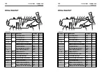 Preview for 120 page of Ditch Witch JT920 Manual