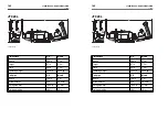 Preview for 148 page of Ditch Witch JT920 Manual