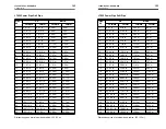 Preview for 153 page of Ditch Witch JT920 Manual