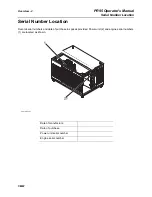 Preview for 3 page of Ditch Witch PR95 Operator'S Manual