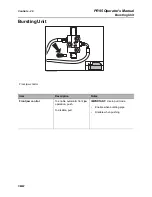 Preview for 21 page of Ditch Witch PR95 Operator'S Manual