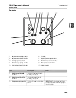 Preview for 26 page of Ditch Witch PR95 Operator'S Manual