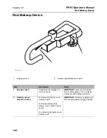 Preview for 29 page of Ditch Witch PR95 Operator'S Manual