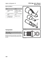 Preview for 55 page of Ditch Witch PR95 Operator'S Manual