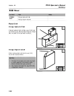 Preview for 77 page of Ditch Witch PR95 Operator'S Manual