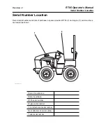 Preview for 3 page of Ditch Witch RT45 Operator'S Manual