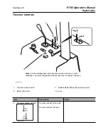 Preview for 39 page of Ditch Witch RT45 Operator'S Manual