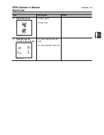 Preview for 40 page of Ditch Witch RT45 Operator'S Manual