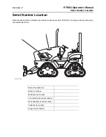 Preview for 3 page of Ditch Witch RT80Q Operator'S Manual