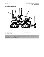 Preview for 5 page of Ditch Witch RT80Q Operator'S Manual