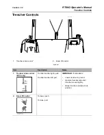 Preview for 51 page of Ditch Witch RT80Q Operator'S Manual