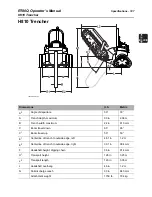 Preview for 188 page of Ditch Witch RT80Q Operator'S Manual