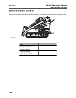 Preview for 3 page of Ditch Witch SK650 Operator'S Manual