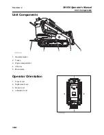 Preview for 5 page of Ditch Witch SK650 Operator'S Manual