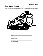 Предварительный просмотр 3 страницы Ditch Witch SK752 Operator'S Manual