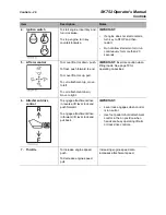 Предварительный просмотр 27 страницы Ditch Witch SK752 Operator'S Manual