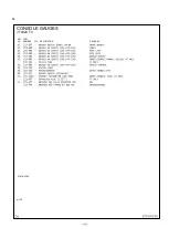 Preview for 64 page of DitchWitch JT4020 Manual