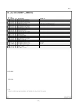 Preview for 183 page of DitchWitch JT4020 Manual