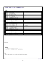 Preview for 243 page of DitchWitch JT4020 Manual