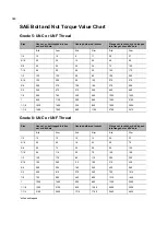 Preview for 348 page of DitchWitch JT4020 Manual