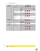 Предварительный просмотр 5 страницы Ditec Entrematic CS12E User & Installation Manual