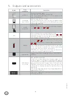 Предварительный просмотр 8 страницы Ditec Entrematic CS12E User & Installation Manual