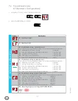 Предварительный просмотр 12 страницы Ditec Entrematic CS12E User & Installation Manual