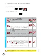 Предварительный просмотр 14 страницы Ditec Entrematic CS12E User & Installation Manual