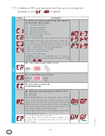 Предварительный просмотр 22 страницы Ditec Entrematic CS12E User & Installation Manual