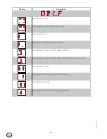 Предварительный просмотр 32 страницы Ditec Entrematic CS12E User & Installation Manual