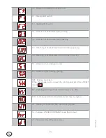 Предварительный просмотр 34 страницы Ditec Entrematic CS12E User & Installation Manual