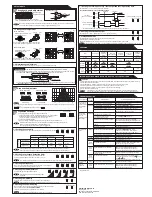 Предварительный просмотр 2 страницы Ditec Entrematic PASAA2 Manual