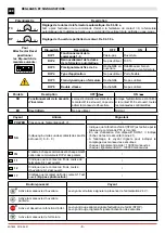 Preview for 8 page of DITEC 0DT848 Installation Manual, Maintenance, Use