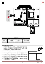 Preview for 9 page of DITEC 0DT848 Installation Manual, Maintenance, Use