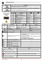 Preview for 36 page of DITEC 0DT848 Installation Manual, Maintenance, Use