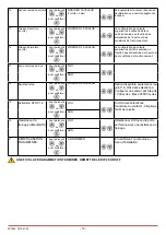 Preview for 12 page of DITEC 0DT869 Installation Manual, Maintenance, Use