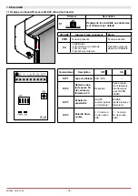 Preview for 14 page of DITEC 0DT869 Installation Manual, Maintenance, Use