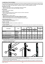 Preview for 16 page of DITEC 0DT869 Installation Manual, Maintenance, Use