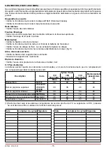 Preview for 18 page of DITEC 0DT869 Installation Manual, Maintenance, Use