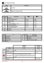 Preview for 34 page of DITEC 0DT869 Installation Manual, Maintenance, Use