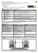 Preview for 39 page of DITEC 0DT869 Installation Manual, Maintenance, Use