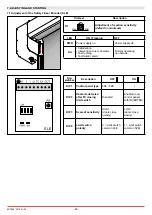 Preview for 40 page of DITEC 0DT869 Installation Manual, Maintenance, Use