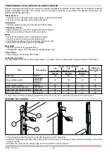 Preview for 42 page of DITEC 0DT869 Installation Manual, Maintenance, Use